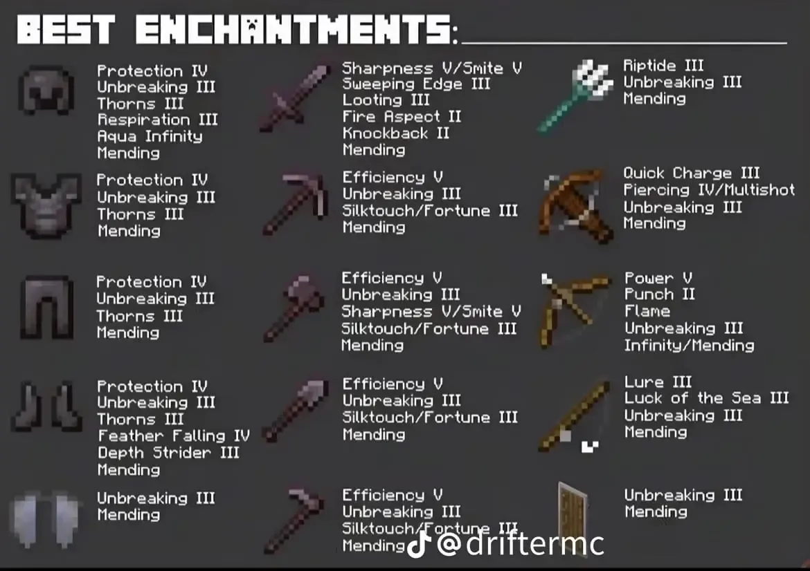 Best tools enchantments